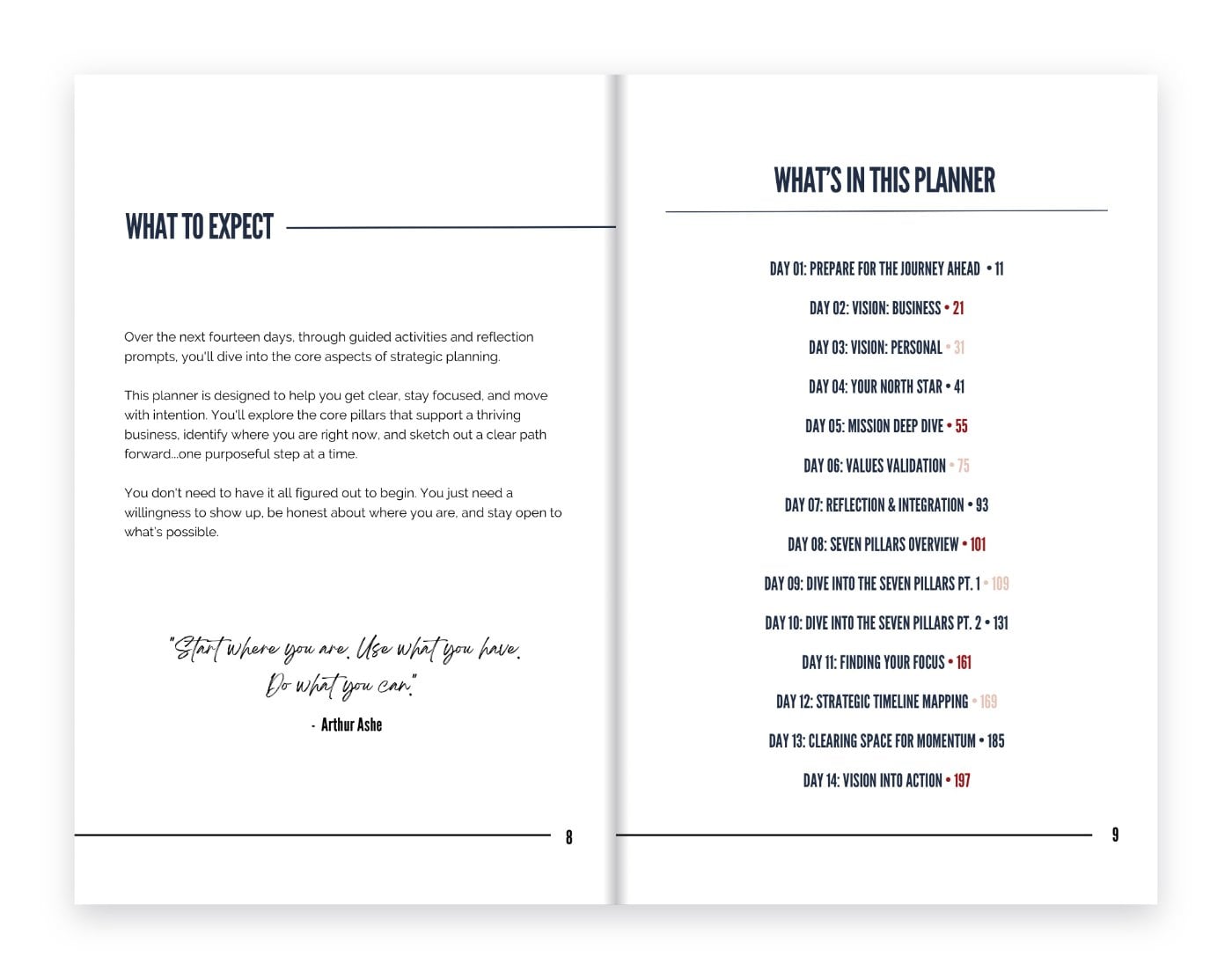 Blueprint to Brilliance contents spread showing all 14 days and page numbers